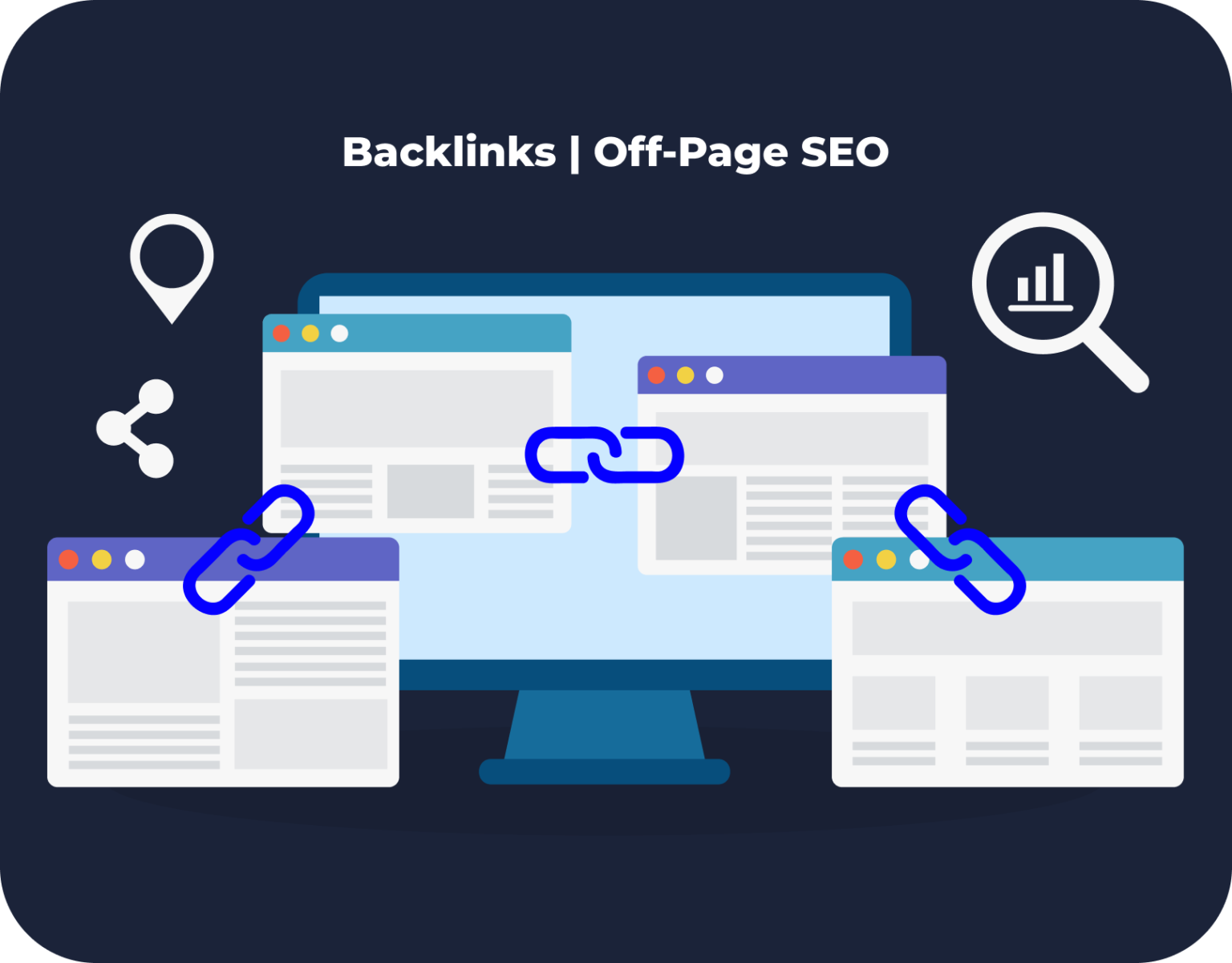 OFFPAGE SEO _ Cookies N Cursors